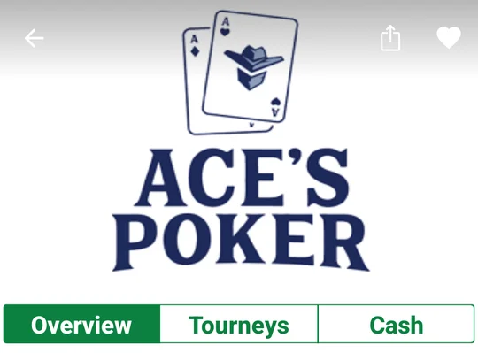 The Ace's Poker page on PokerAtlas, opened directly from the room selected in StackStats Geo